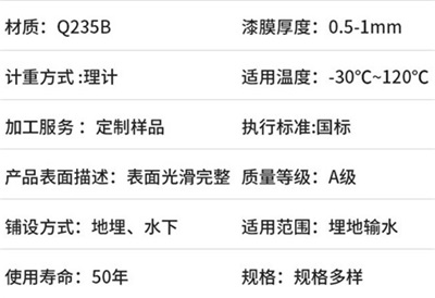 七台河地埋热浸塑电缆穿线管产品性能特点